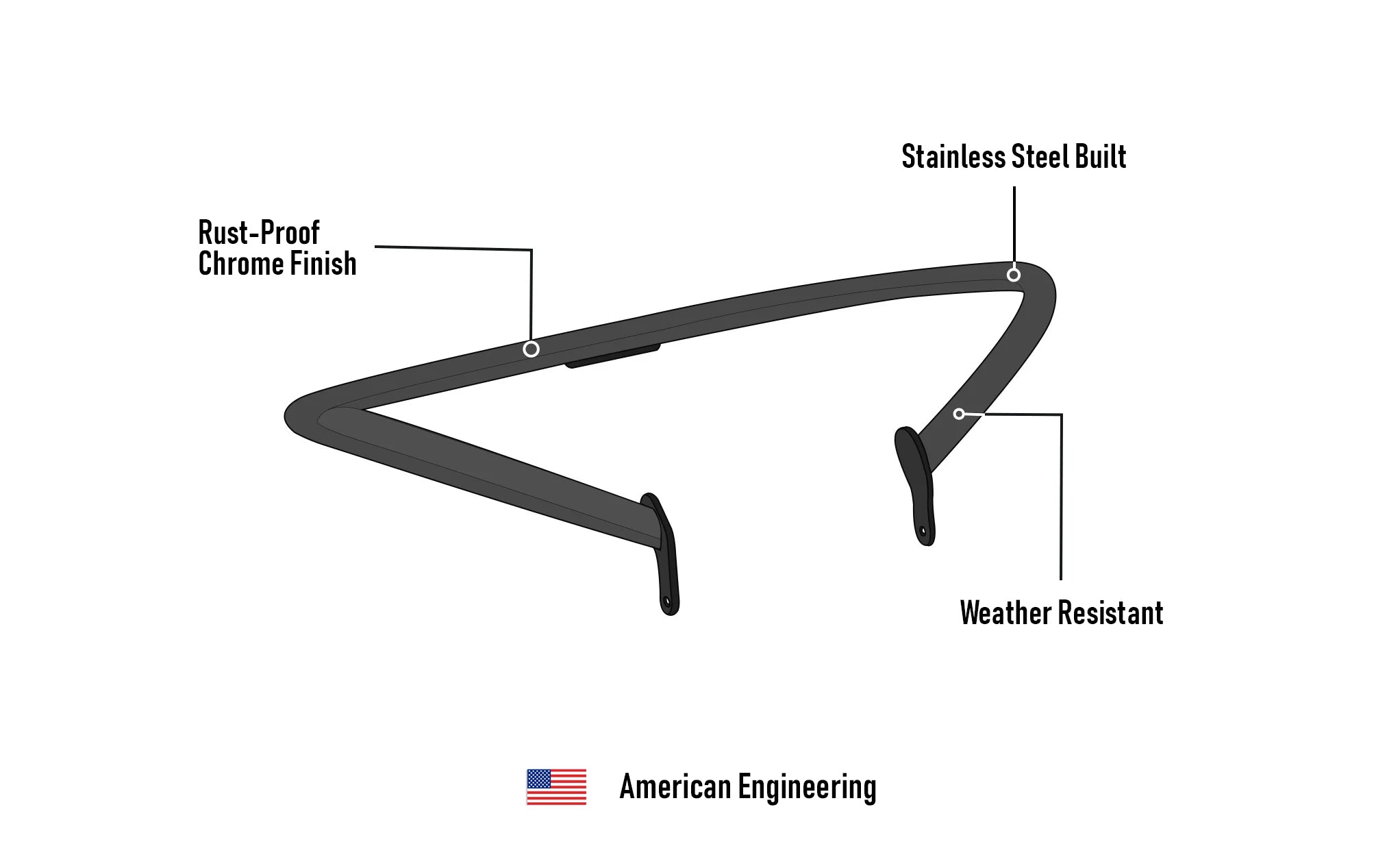 Viking Renegade Crash Bar/ Engine Guard For Harley Softail Fat Boy Lo FLSTFB Chrome 3D Image @expand
