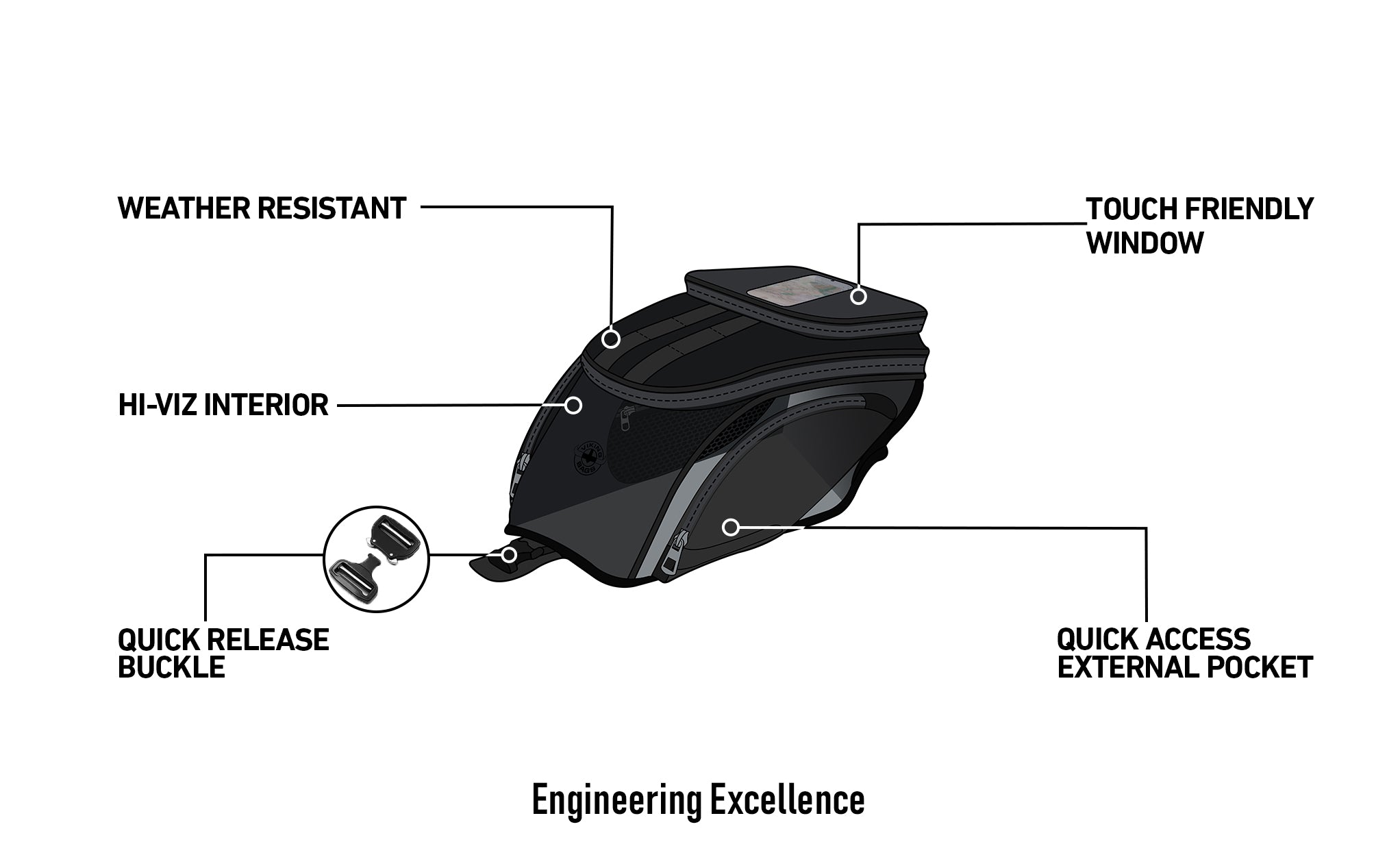 Viking Seeker Motorcycle Tank Bag for Harley Pan America @expand