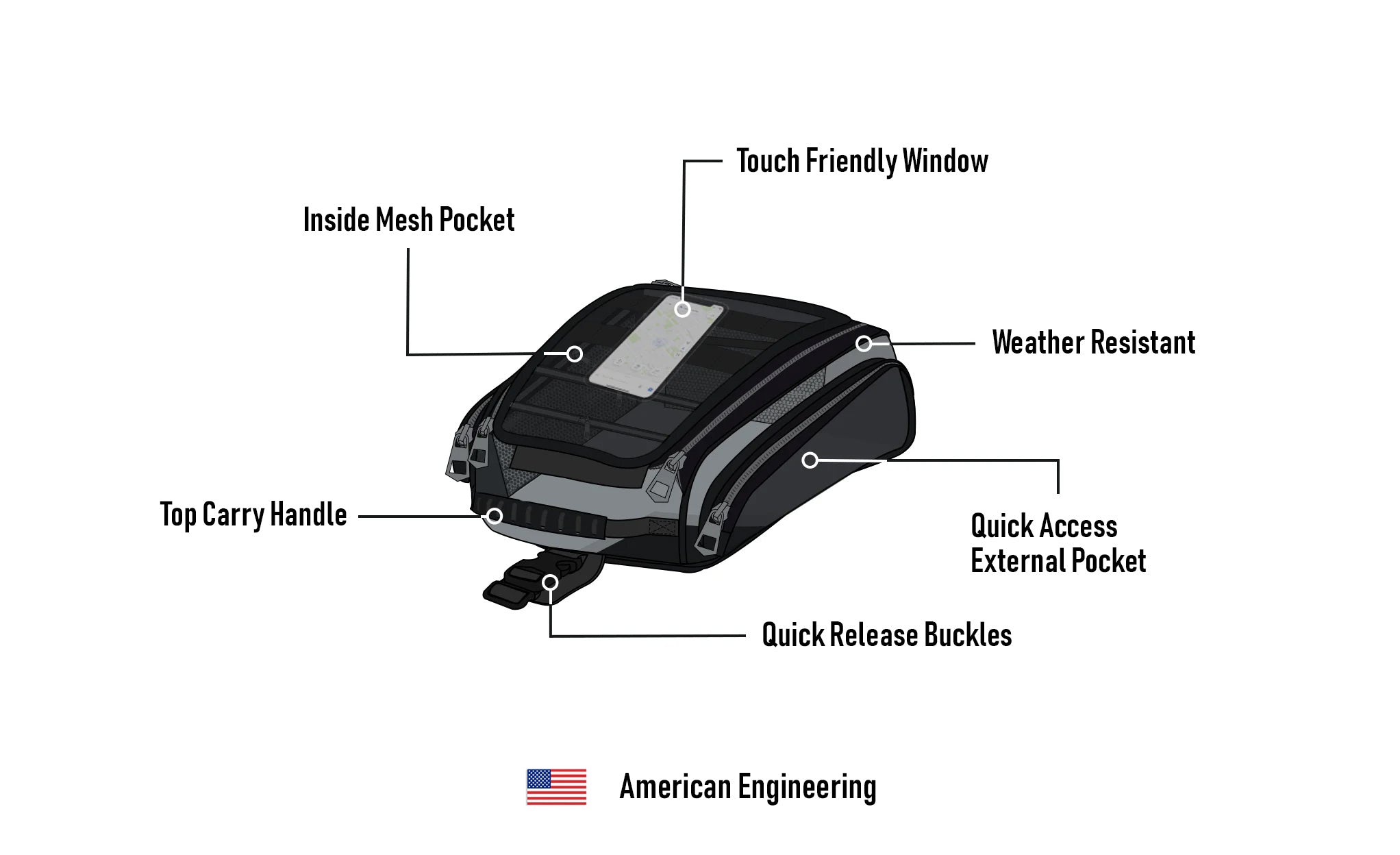 7L - Voyage Tank Bag for Harley Softail Slim FLSL American Engineering @expand