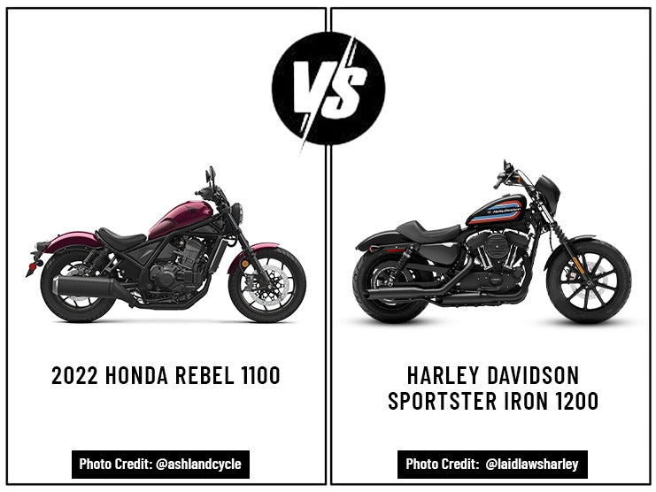2022 Honda Rebel 1100 Vs. 2021 Harley Davidson Sportster Iron 1200: A Detailed Comparison