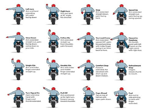 A Must-Know Motorcycle Hand Signals Guide for Beginner Riders
