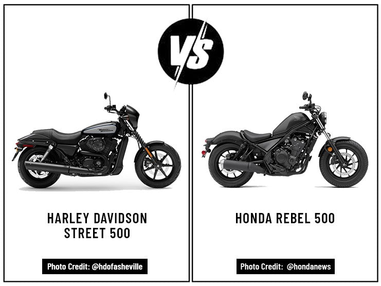 Harley Davidson Street 500 vs Honda Rebel 500