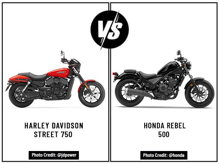 Harley Davidson Street 750 vs Honda Rebel 500