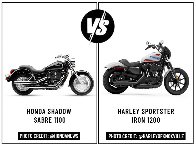 Honda Shadow Sabre 1100 Vs. Harley Sportster Iron 1200