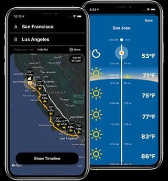 The 10 Best Motorcycle Weather Apps of 2022 for Conventional Riders