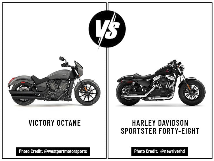 Victory Octane vs. Harley Davidson Sportster Forty-Eight