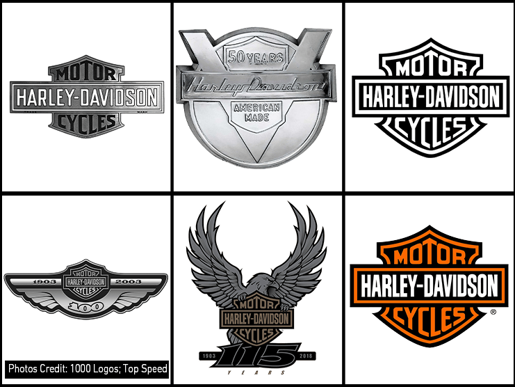 Harley Davidson Logo Evolution and History