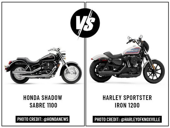 Honda Shadow Sabre 1100 Vs. Harley Sportster Iron 1200 - VikingBags