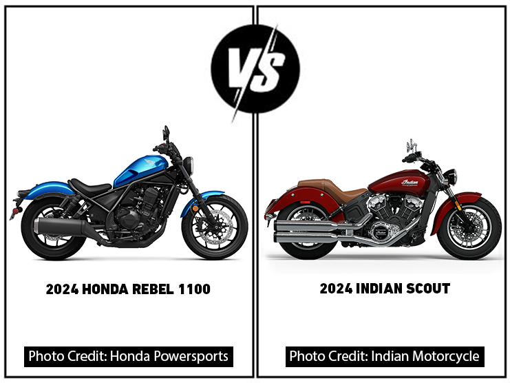 Honda Rebel 1100 Vs Indian Scout: A Detailed Comparison