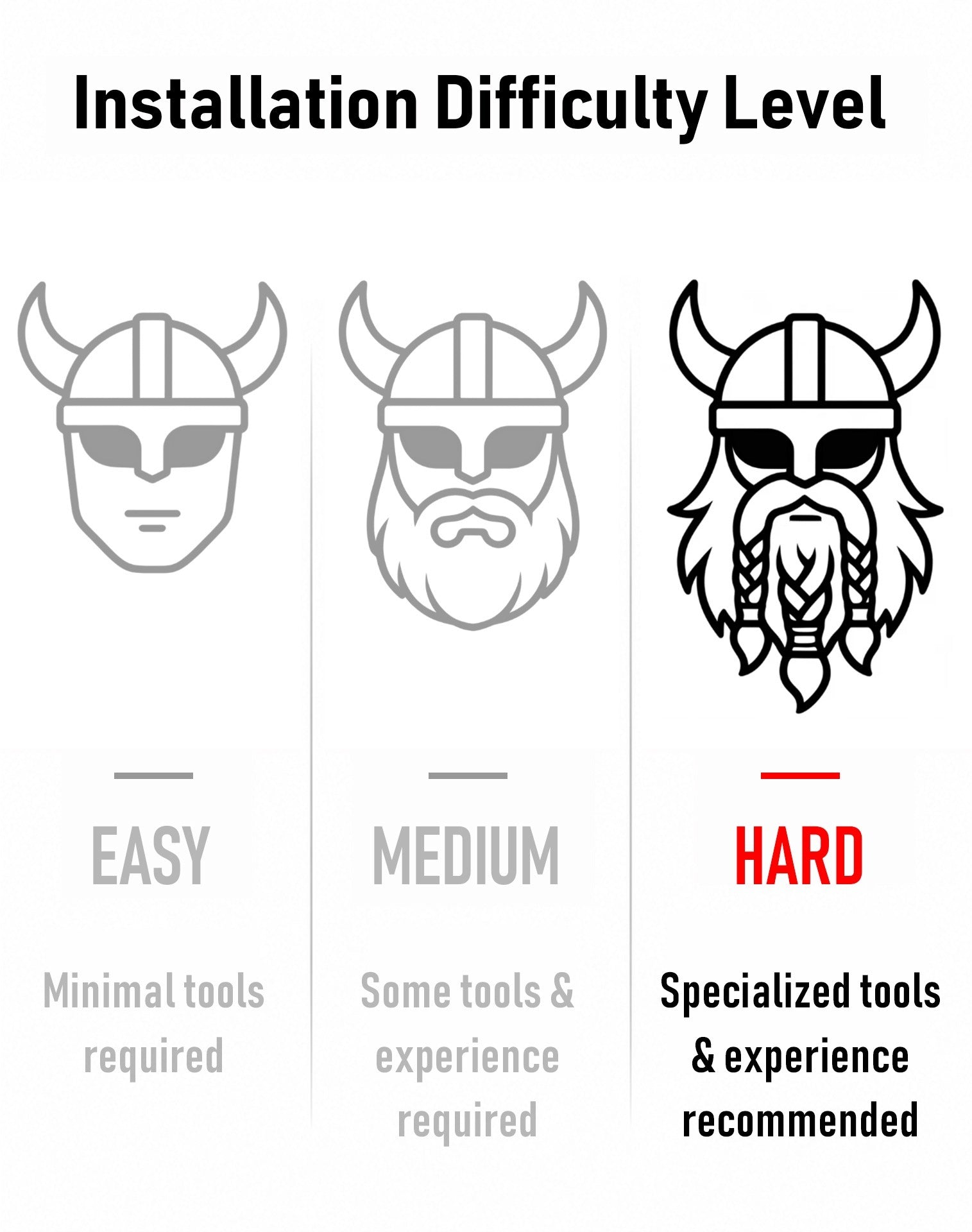 40L - Lamellar Raven XL Honda VTX 1800 F Leather Wrapped Hard Saddlebags