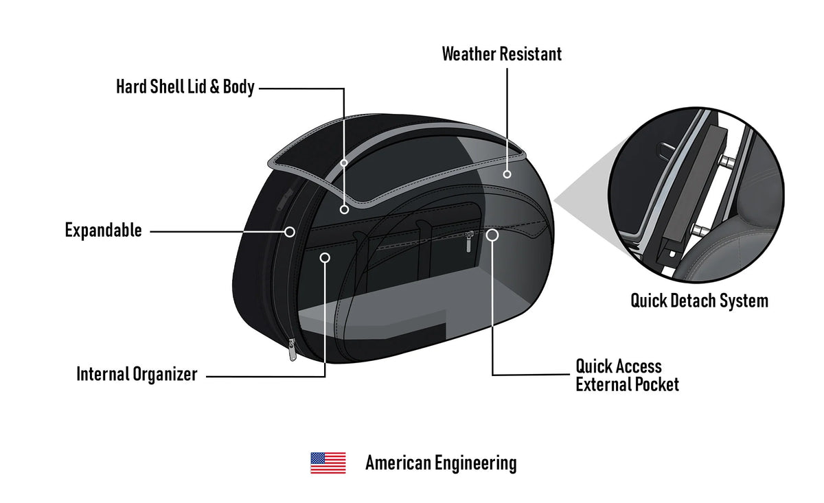60L - Stealth XL Quick Mount Saddlebags for Harley Softail Deadwood FLHD American Engineering @expand