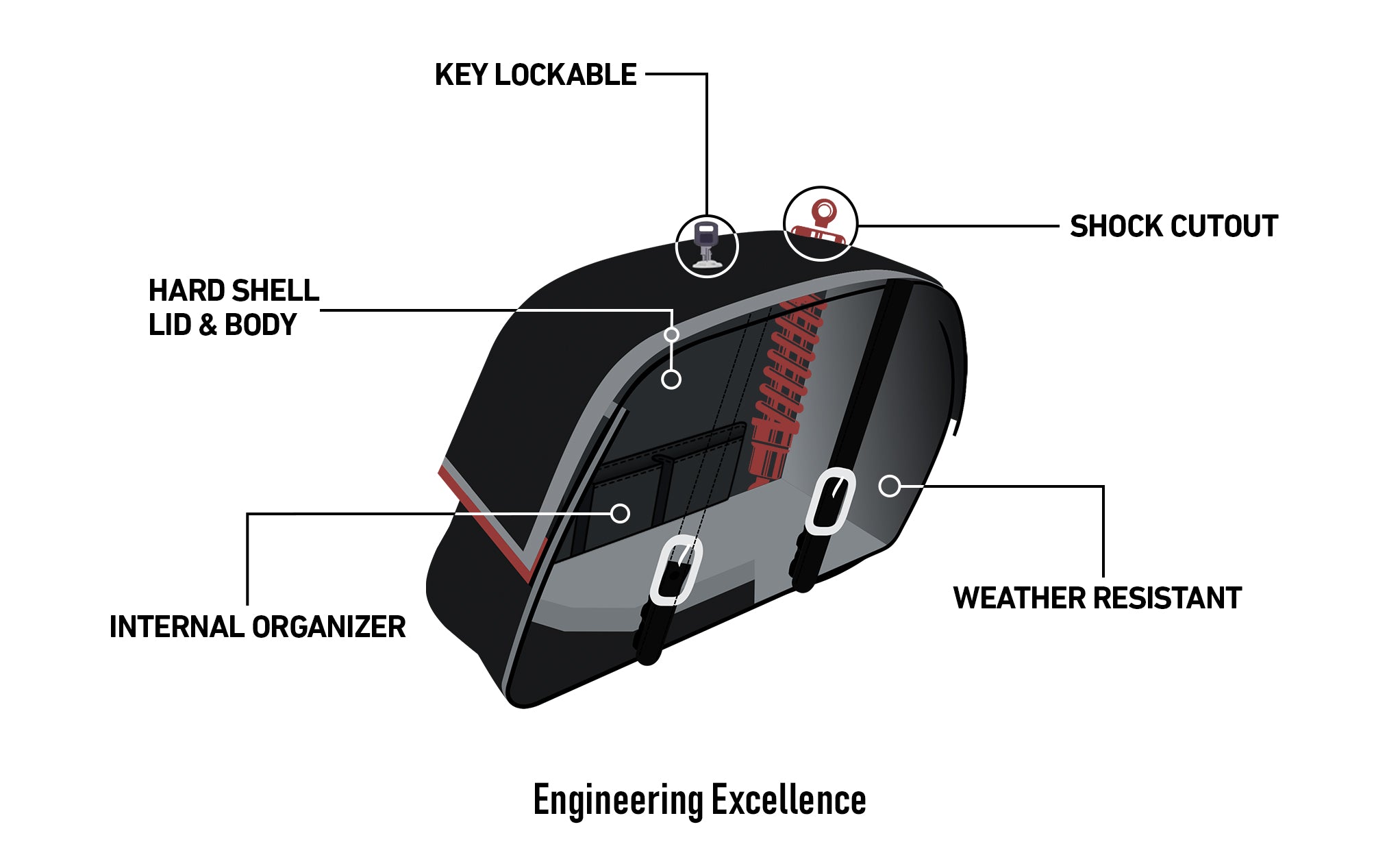 Viking Skarner Large Shock Cut Out Leather Motorcycle Saddlebags For Harley Dyna Super Glide Fxd I Engineering Excellence with Bag on Bike @expand