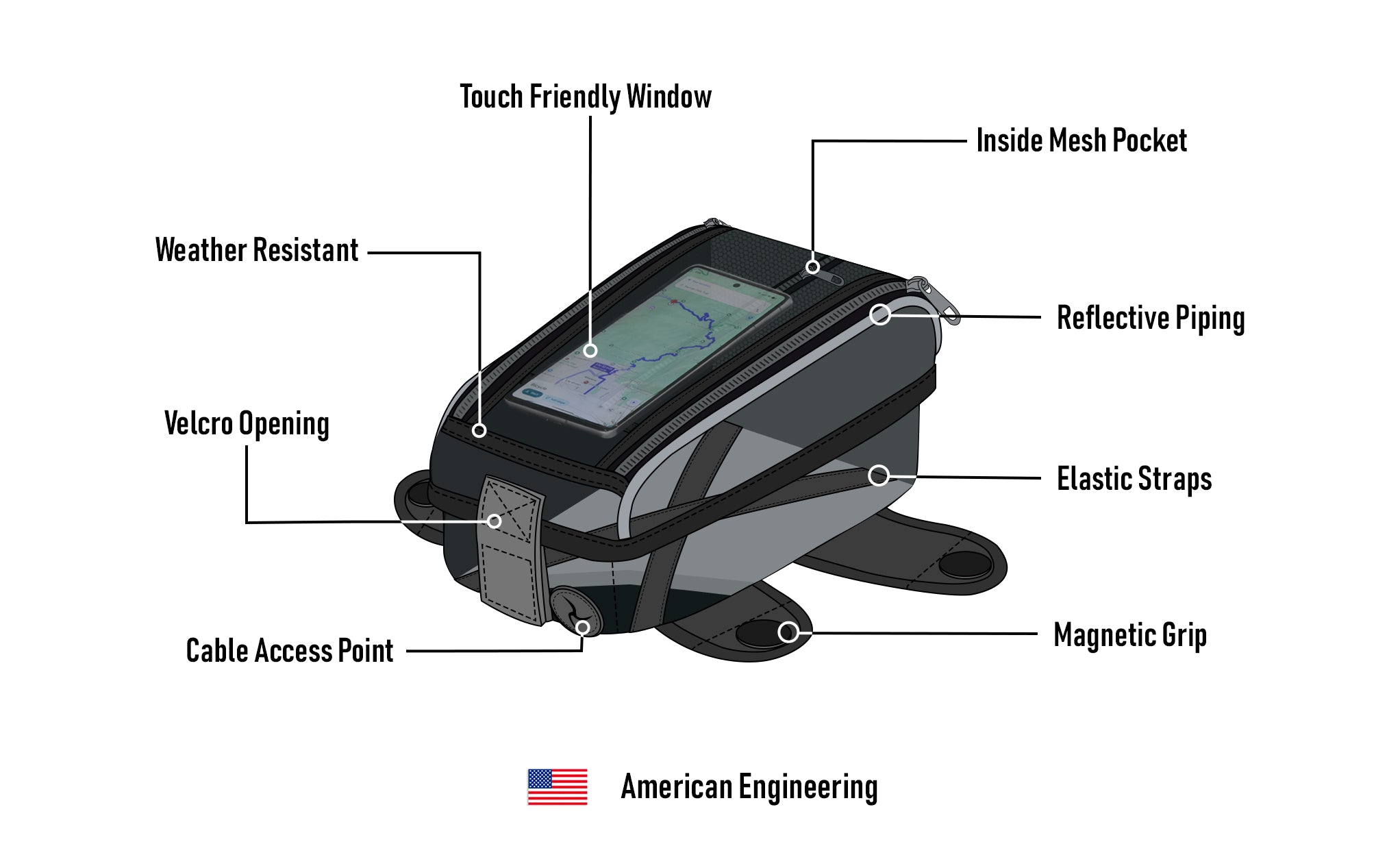 4L - Atlas Magnetic Victory Motorcycle Tank Bag American Engineering @expand 