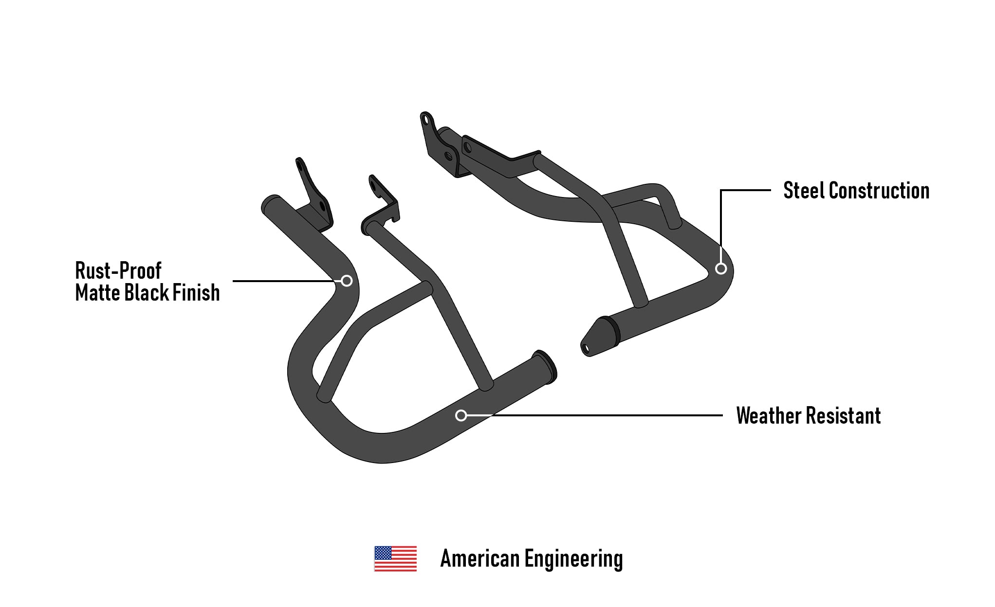 Viking Battleborn Kawasaki Vulcan S VN650 Crash Bar/Engine Guard Matte Black American Engineering 3d @expand