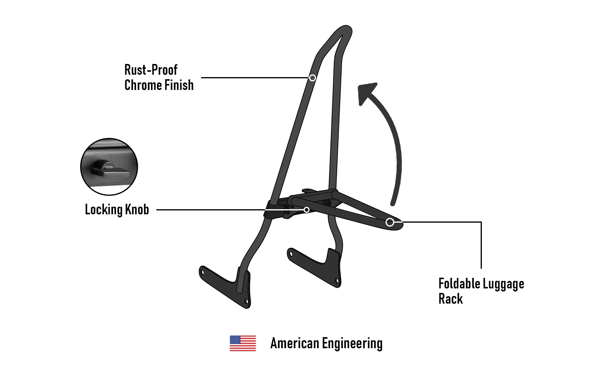 Iron Born Blade 25" Sissy Bar w/ Foldable Luggage Rack for Harley Softail Street Bob Chrome 3D Image @expand