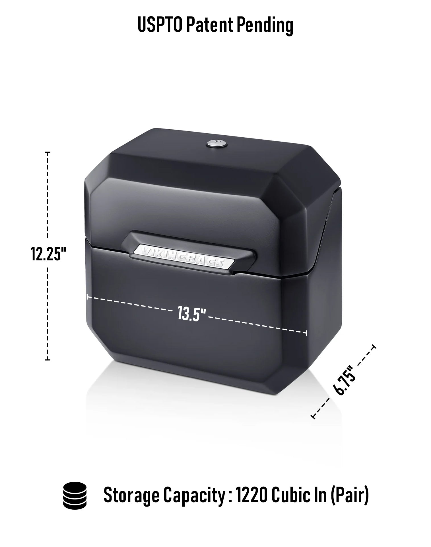 20L - Outlaw Quick-Mount Small Harley Dyna Street Bob FXDB Matte Hard Saddlebags Storage Capacity