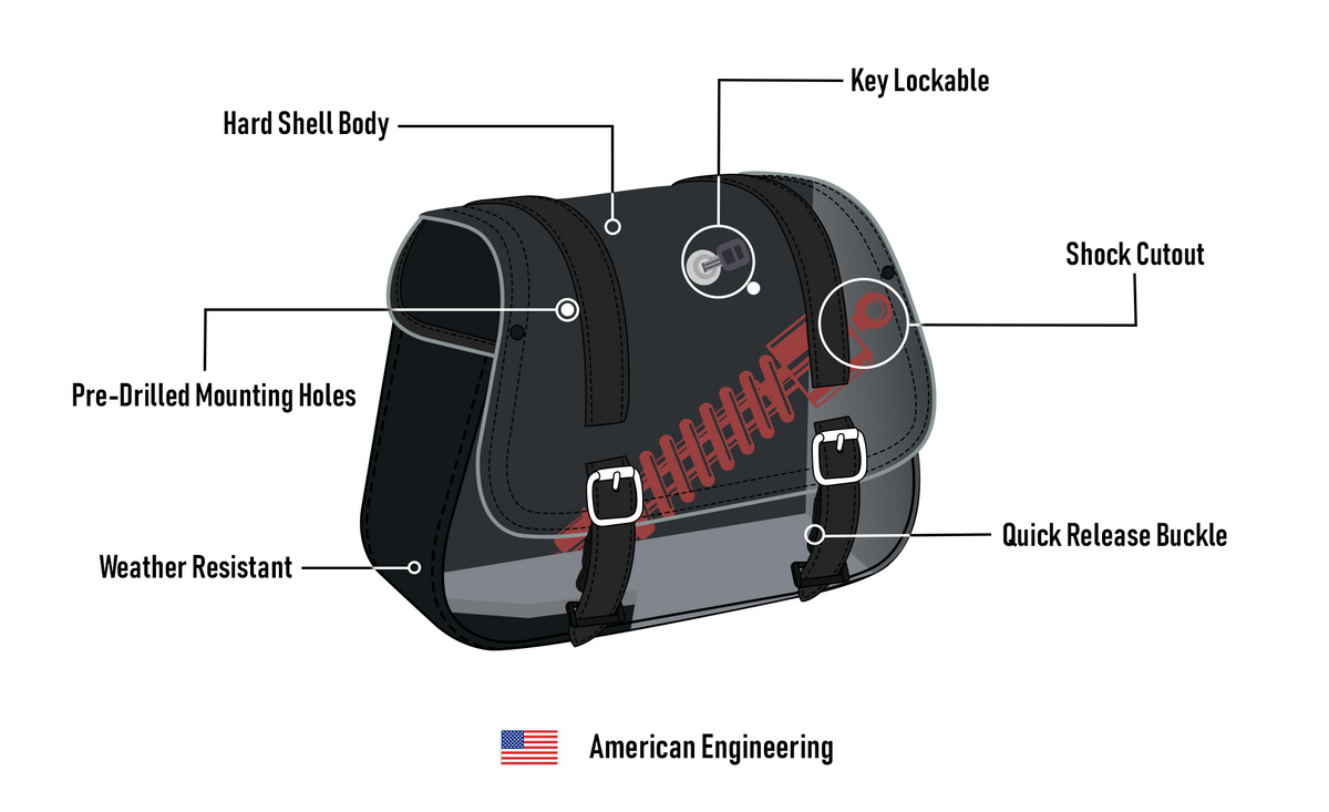 25L - SpiritBlade Medium Kawasaki Vulcan 900 Custom Motorcycle Leather Saddlebags American Engineering @expand