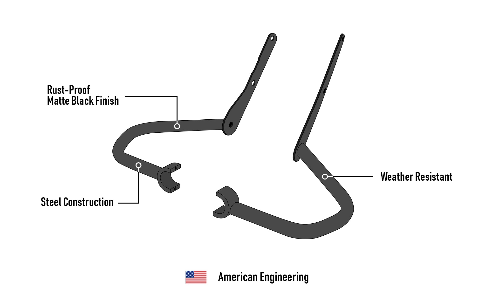 Viking Valguard Yamaha Bolt Crash Bar/Engine Guard Matte Black American Engineering @expand