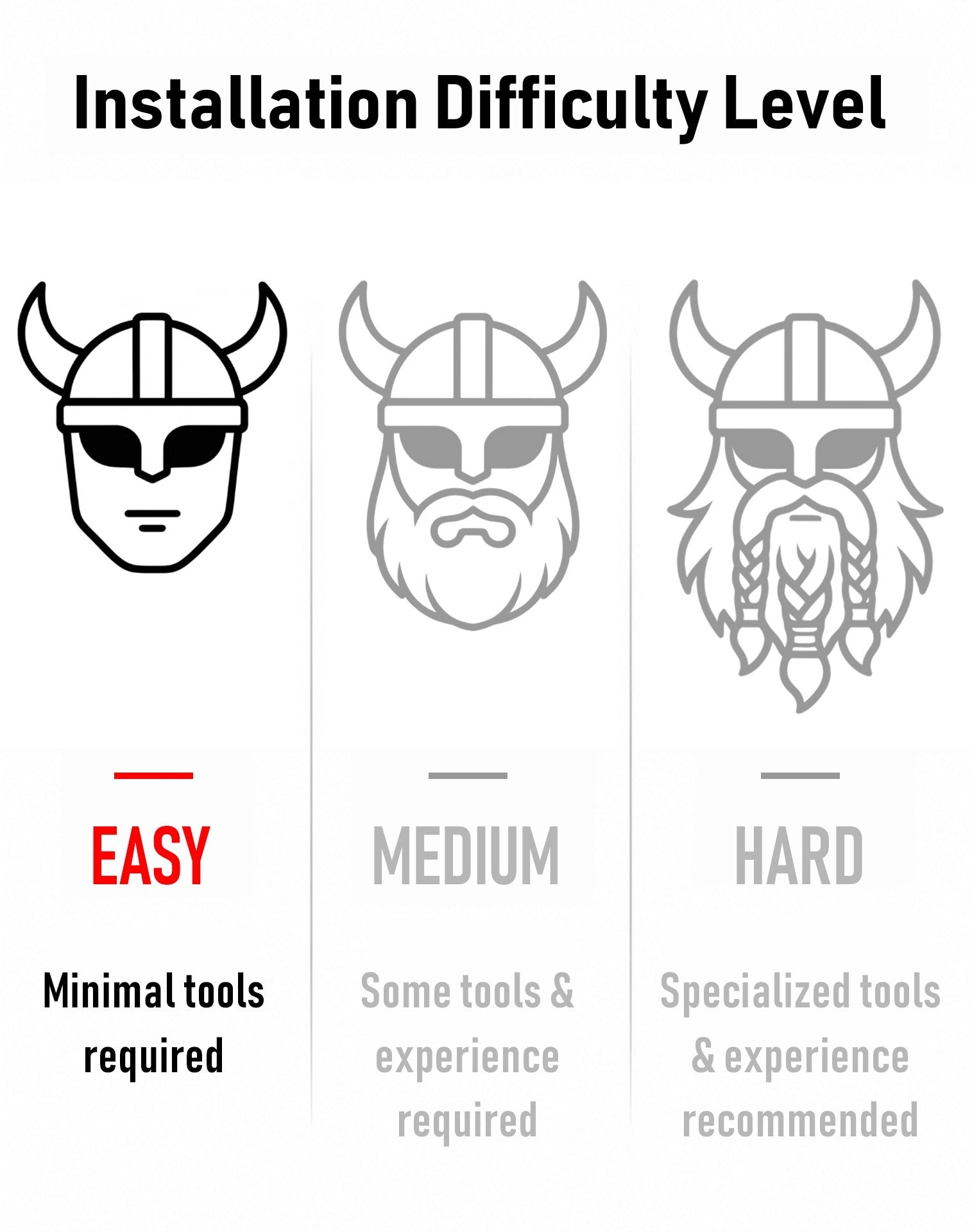15L - Outlaw Quick Mount Medium Harley Sportster 883 Custom XL883C Hard Solo Saddlebag (Left Only)