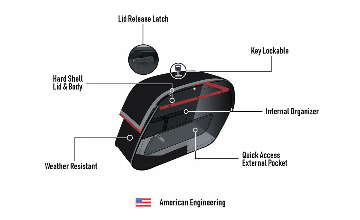 28L - Pantheon Medium Hard Mount Indian Scout Sixty Classic 2025+ Leather Motorcycle Saddlebags American Engineering @expand