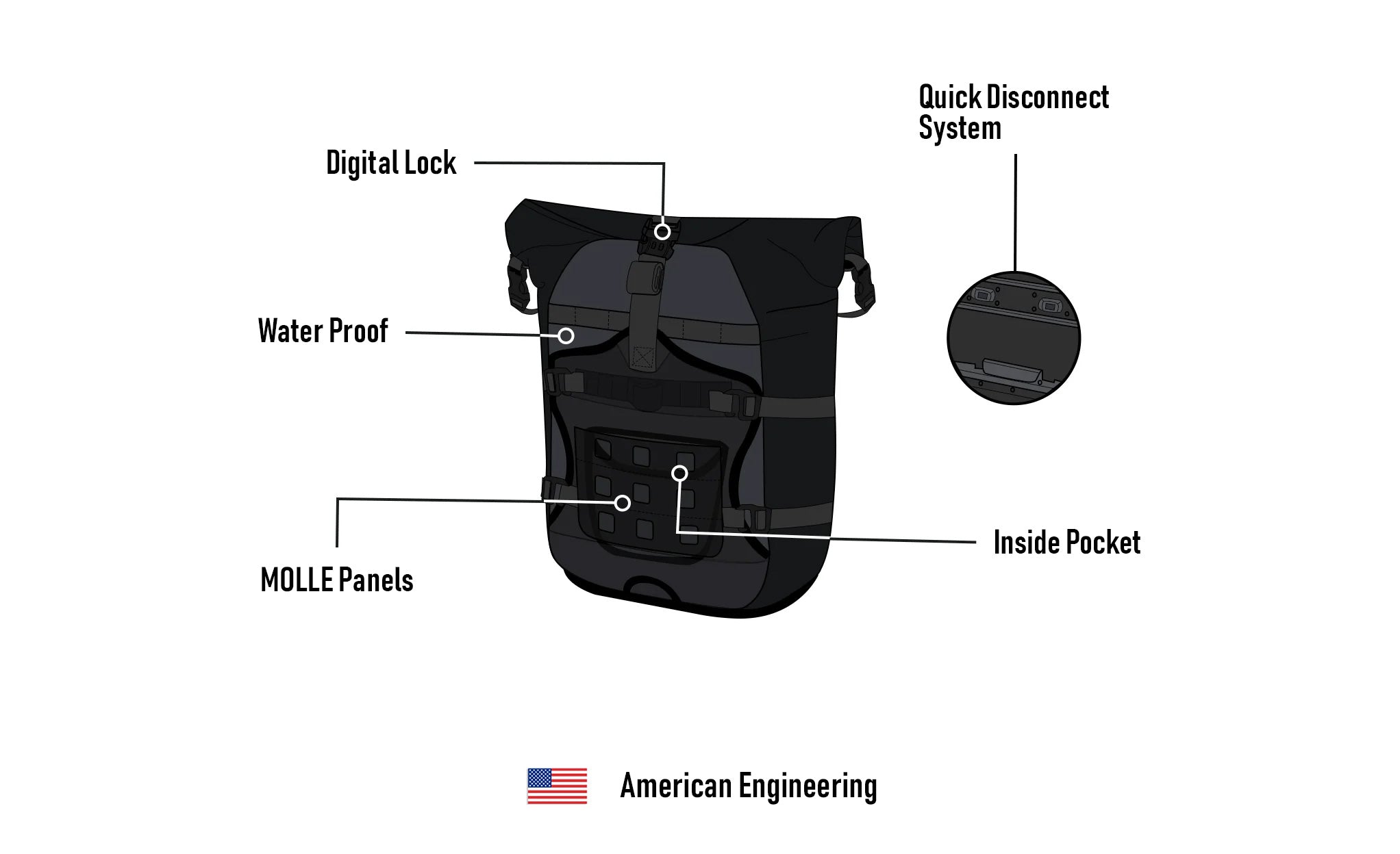 60L - Apex Large Kawasaki Versys 1100 ADV Touring Panniers American Engineering @expand