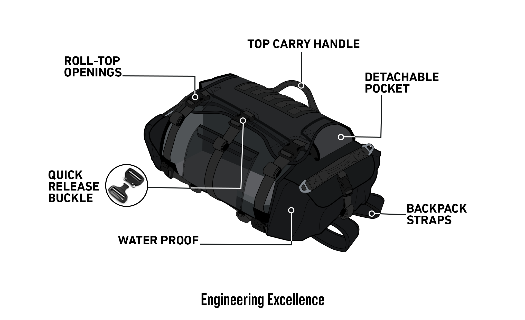Viking Apex 30L Adventure Touring Backpack for Harley Davidson @expand