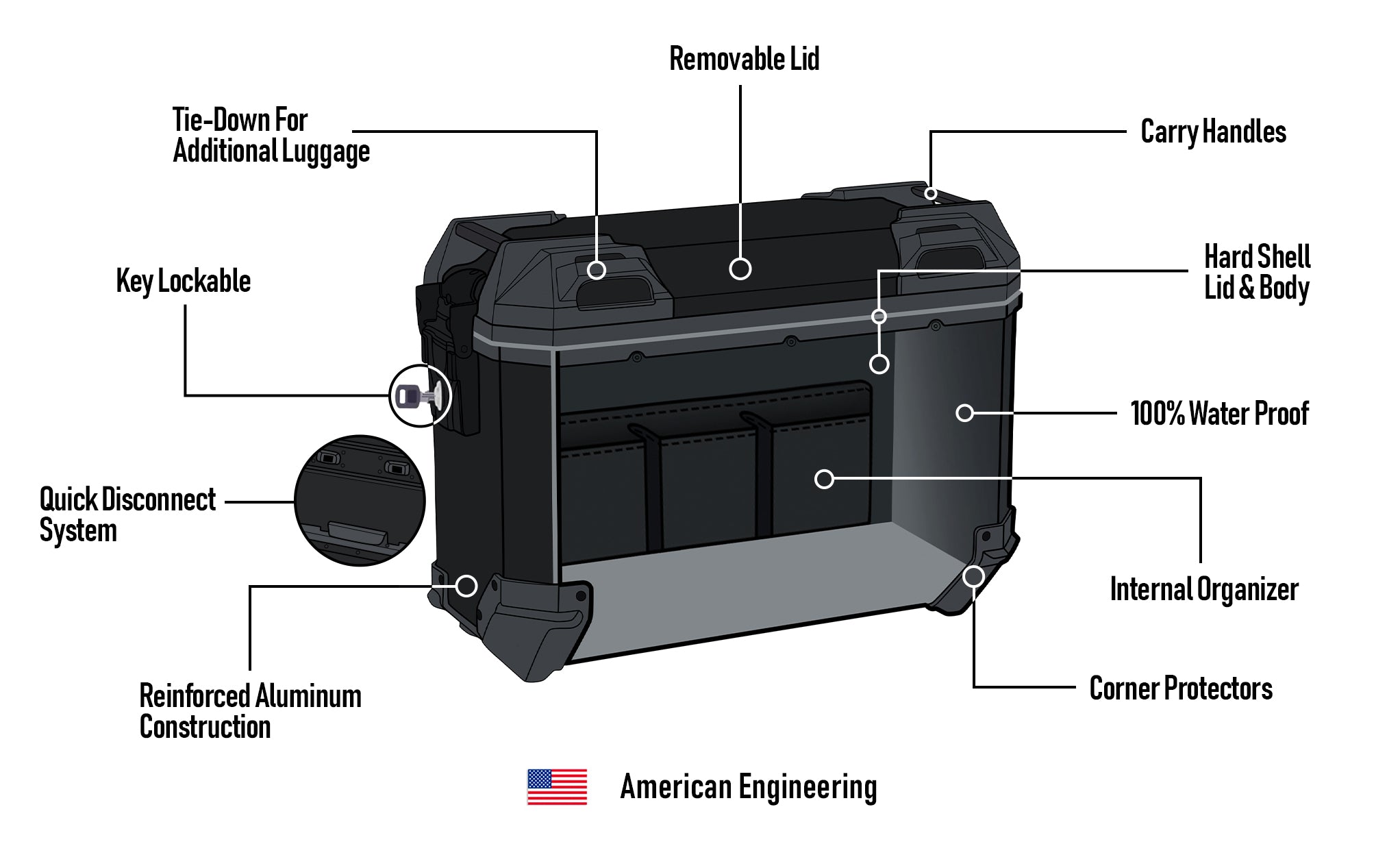 45L - Apex XL Kawasaki Versys 1100 Aluminum Side Cases Silver American Engineering @expand