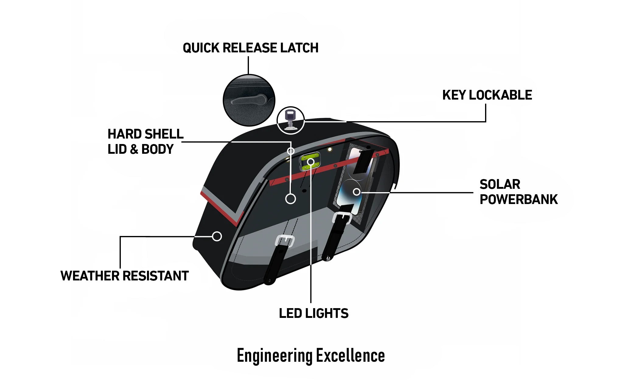 Viking Baelor Large Honda Vtx 1300 C Leather Motorcycle Saddlebags Engineering Excellence with Bag on Bike @expand