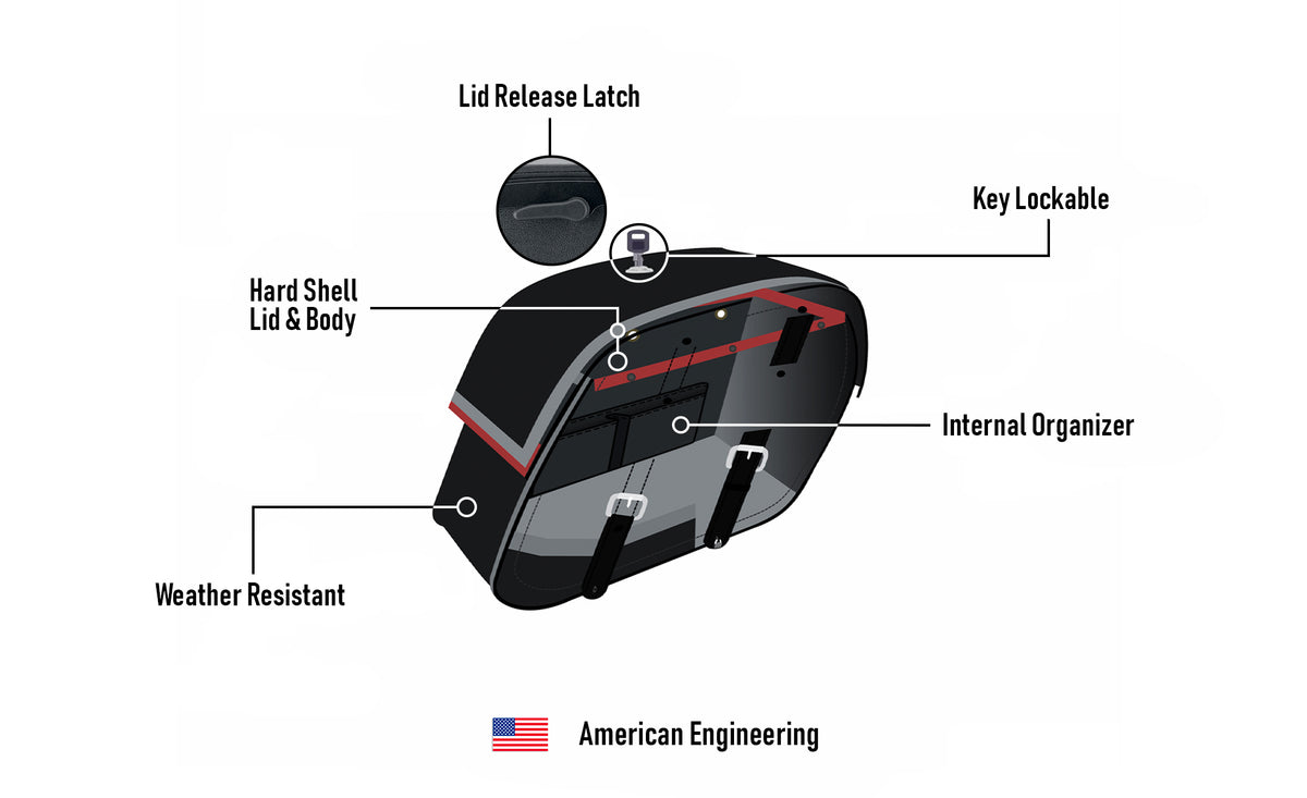 28L - Baelor Medium Hard Mount Indian Scout Classic 2025+ Motorcycle Saddlebags American Engineering @expand