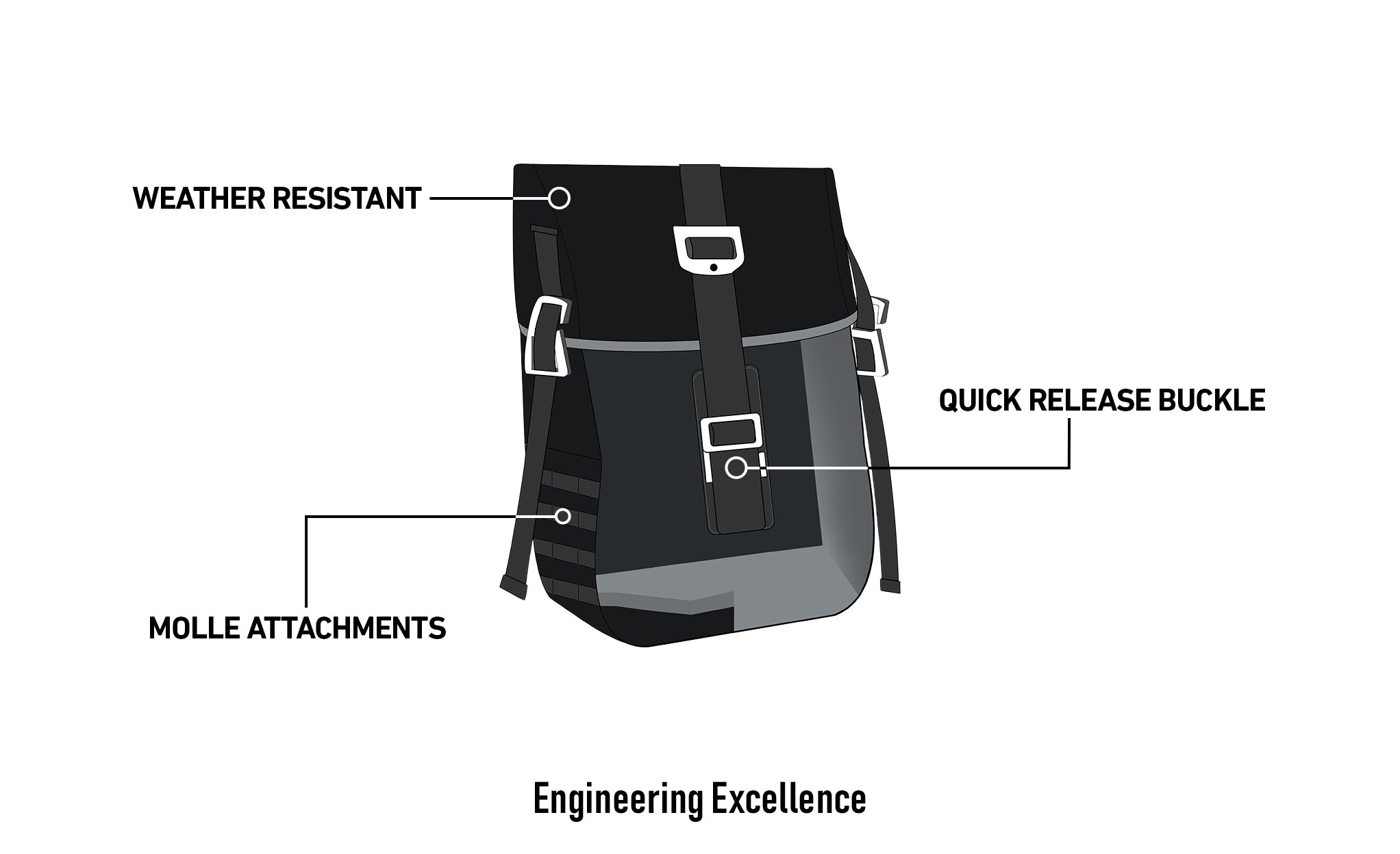 Viking Bonafide Medium Black Motorcycle Cafe Racer Saddlebags Engineering Excellence with Bag on Bike @expand