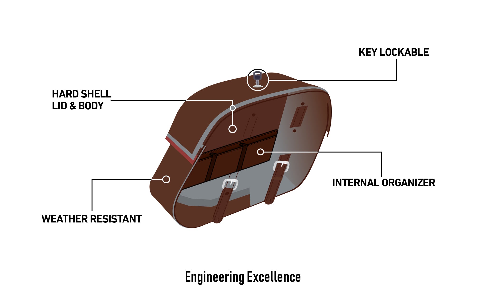 Viking Odin Brown Large Victory High Ball Leather Motorcycle Saddlebags Engineering Excellence with Bag on Bike @expand