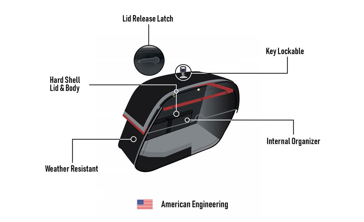 28L - Panzer Medium Hard Mount Indian Scout Classic 2025+ Motorcycle Saddlebags American Engineering @expand