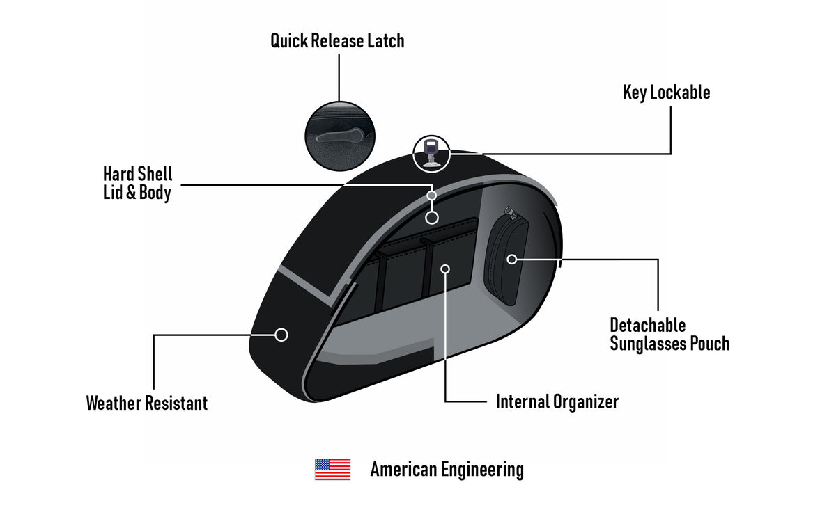 28L - Phantom Large Indian Scout Classic 2025+ Painted Motorcycle Hard Saddlebags American Engineering @expand