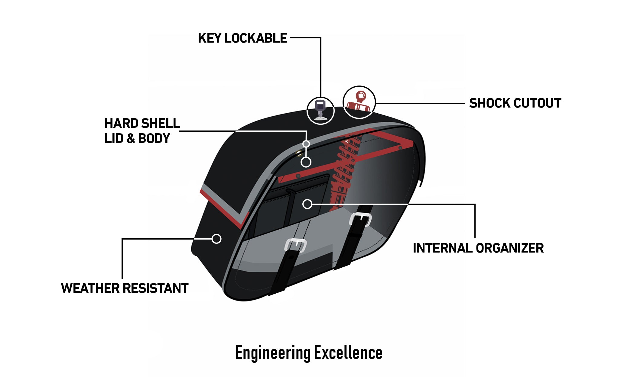 Viking Raven Extra Large Triumph Rocket Iii Classic Shock Cut Out Leather Motorcycle Saddlebags Engineering Excellence with Bag on Bike @expand