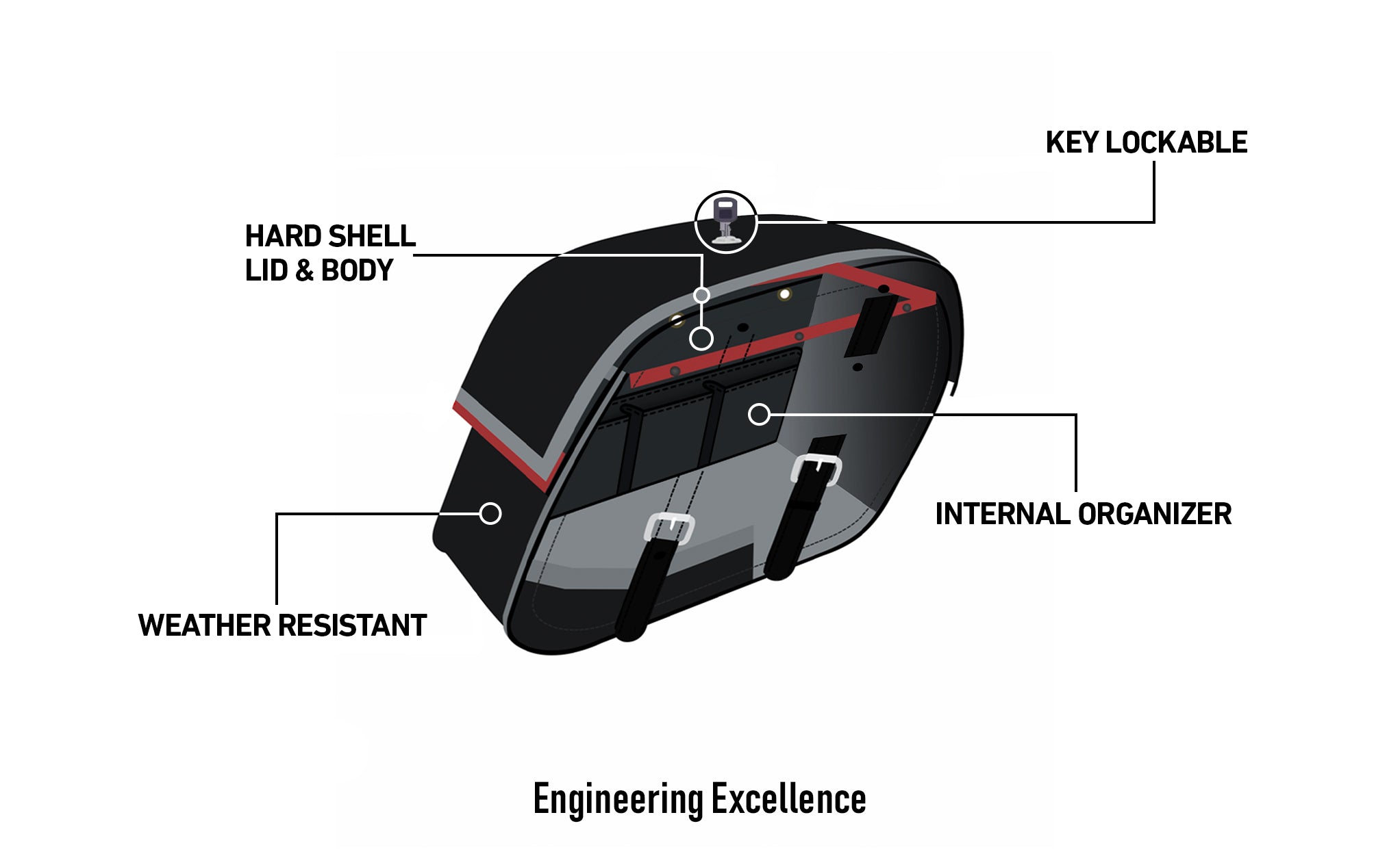 Viking Raven Large Motorcycle Leather Saddlebags For Harley Softail Breakout Fxsb Engineering Excellence with Bag on Bike @expand