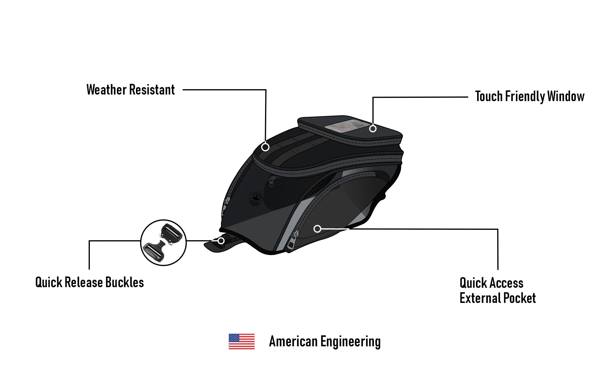 8L - Seeker Motorcycle Tank Bag for Harley Pan America American Engineering @expand