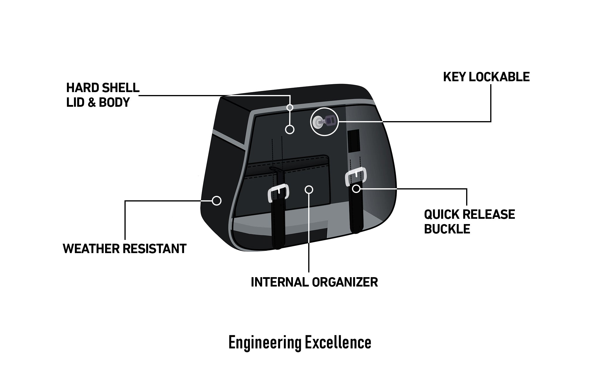 Viking 25L SpiritBlade Large Indian Scout Bobber Leather Motorcycle