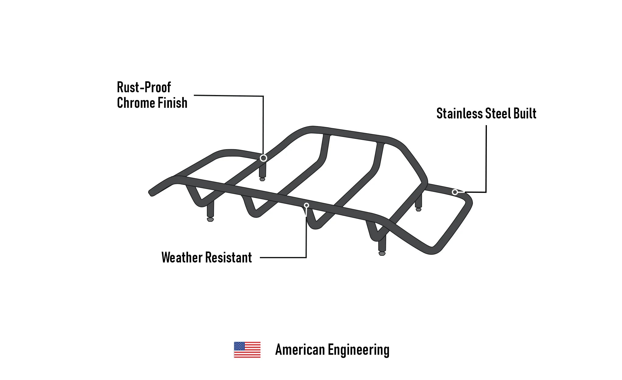 Viking Voyage Trunk Luggage Rack for Harley Electra Glide Chrome American Engineering @expand