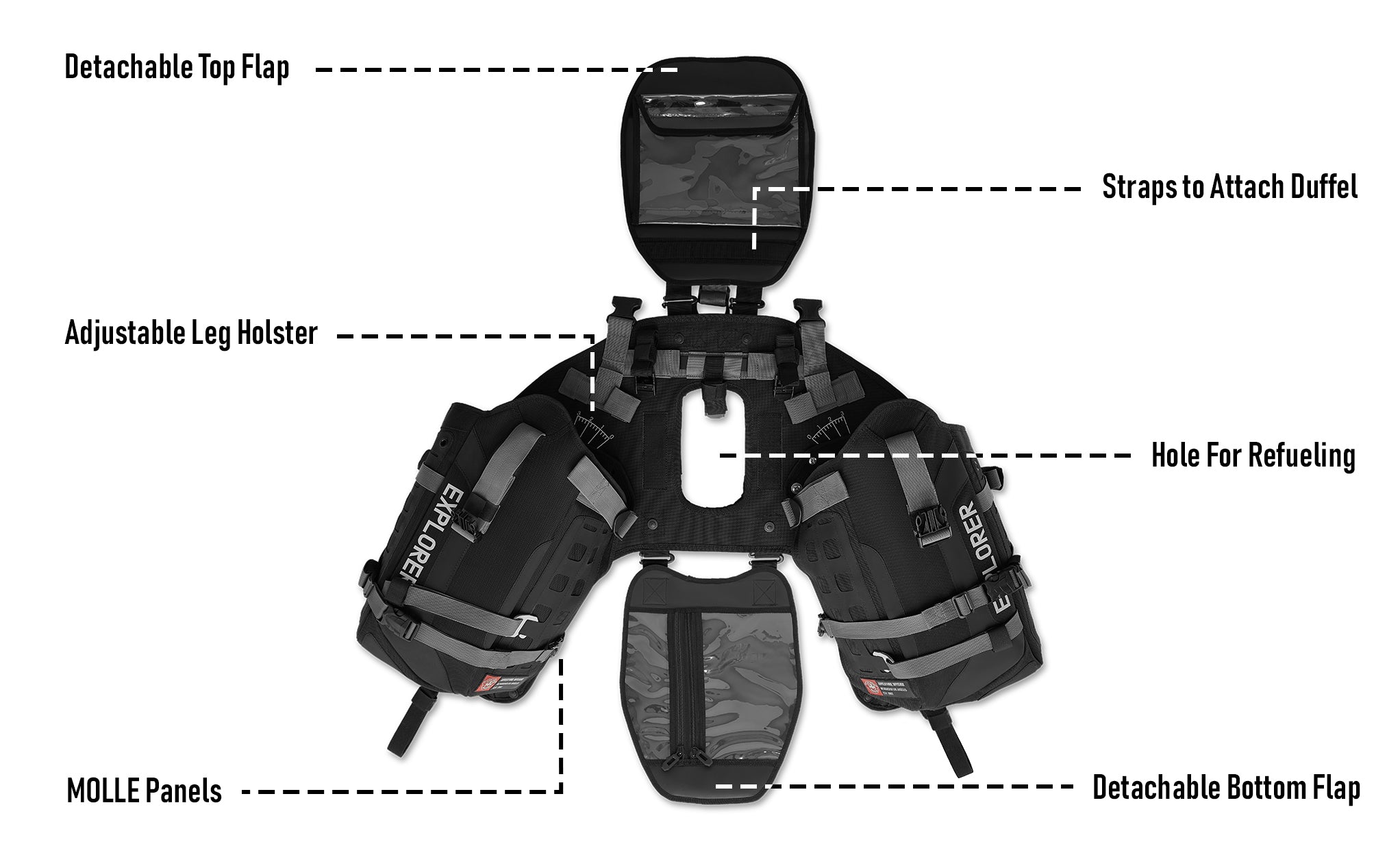 Viking Odyssey 80L BMW ADV Touring Luggage System Features @expand